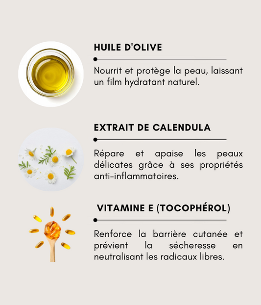 Organic Oleo-Calcareous Liniment 300ml