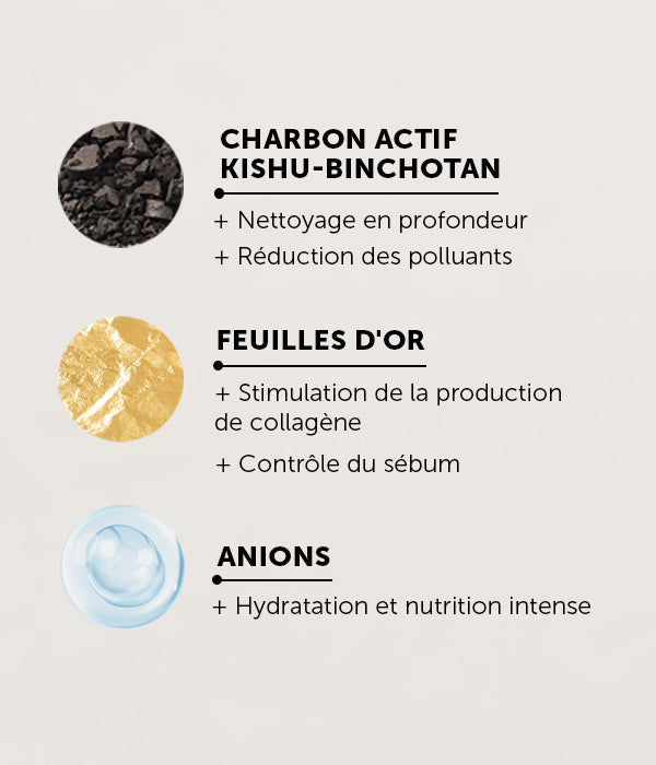 Masque Purifiant 25 ml x 10 pièces