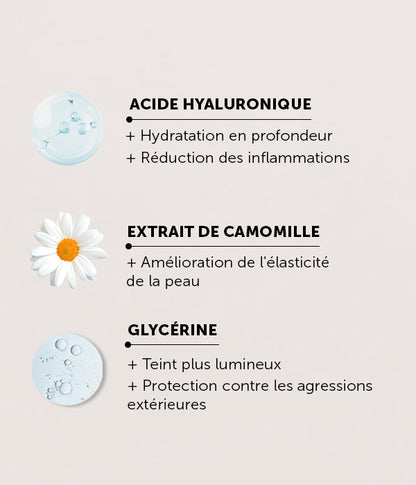 Ingrédients hydratants des soins New Angance