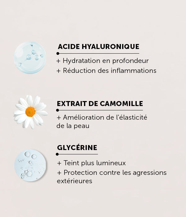 Sérum hydratant à l'acide hyaluronique 30 ml