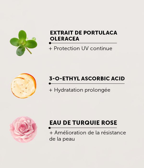 Magical Moist Sunscreen 35ml