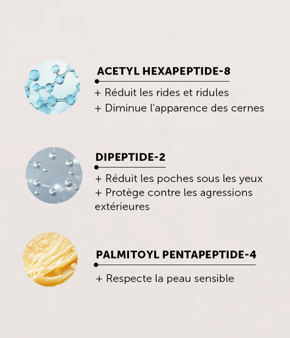 Crème contour des yeux anti-rides 15 ml