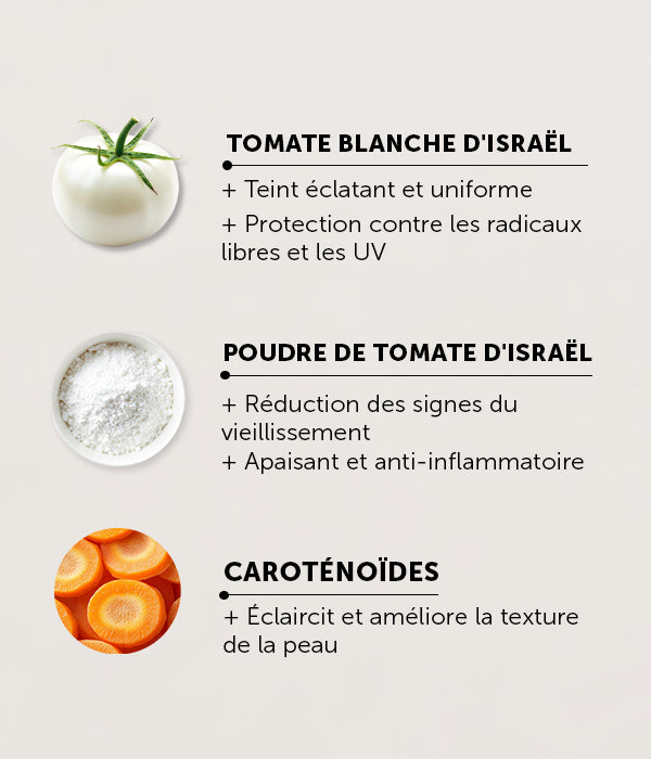 Luminous Tomato 31 Caplets