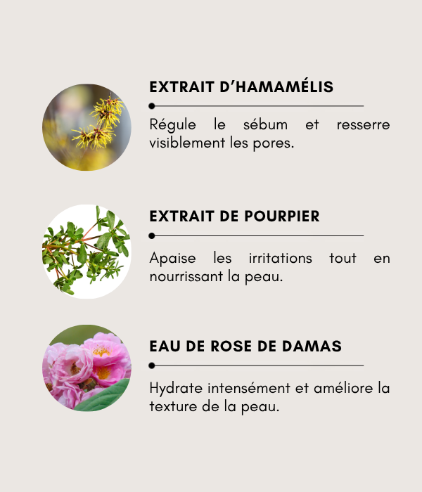 Gel Douche Hydratant & Adoucissant 300 ml 