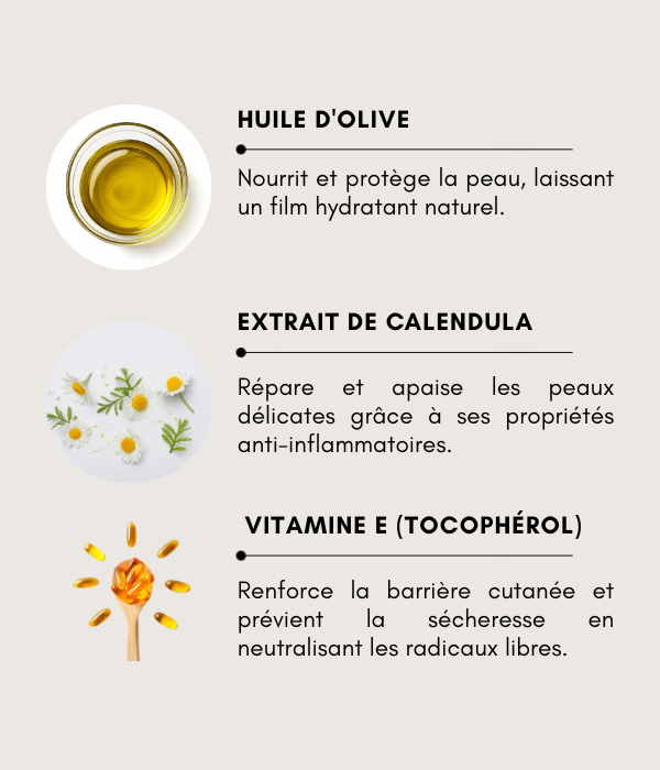 Liniment Oléo-Calcaire Bio 300 ml