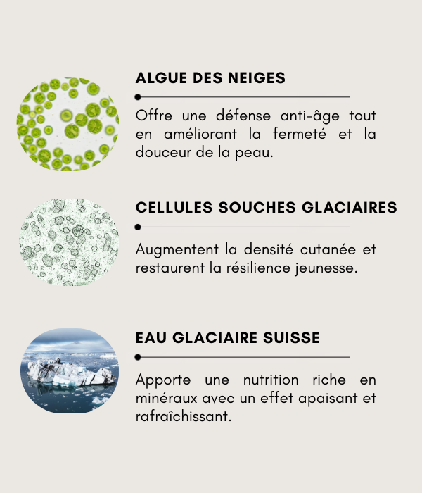 Suisse Vitae Lifting Regard Neige Éternelle 15ml