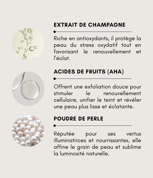 Golden Champagne Essence 50ml