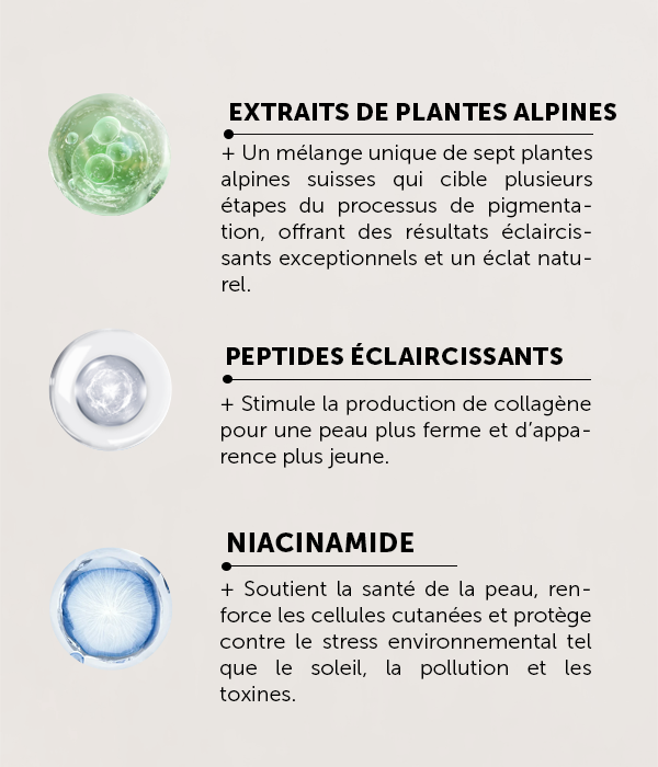 Sérum Éclaircissant Parfait 40 ml