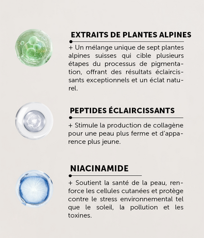 Sérum Éclaircissant Parfait 40 ml