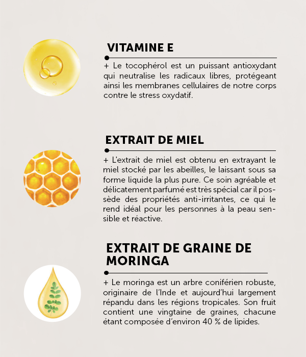 Crème Mains Régénérante 30 ml