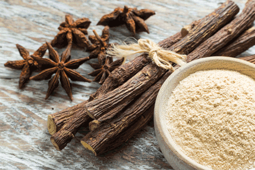 Main active constituents of licorice