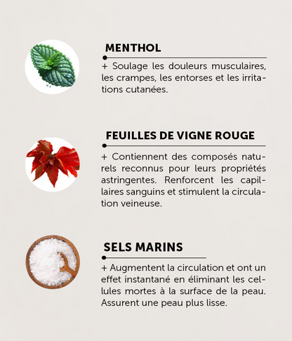 Gel jambes apaisant et rafraîchissant 150 ml