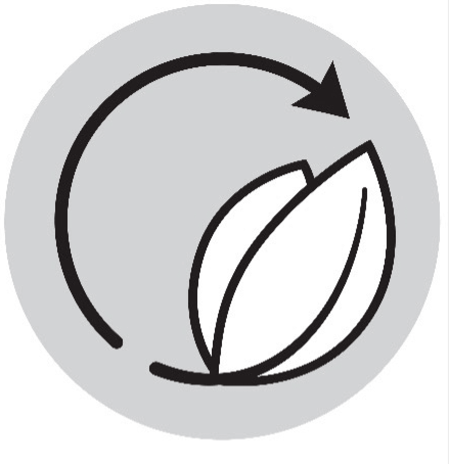 What is Lyocell?